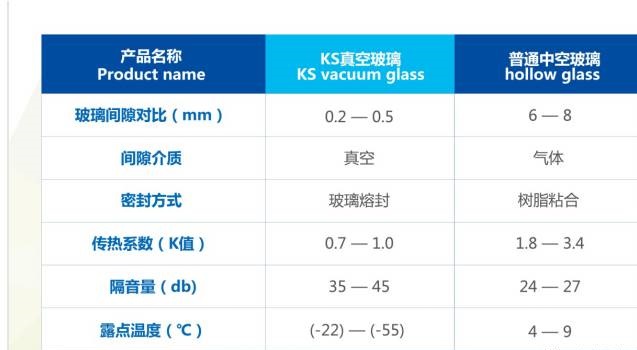 西安玻璃幕墻 西安玻璃幕墻